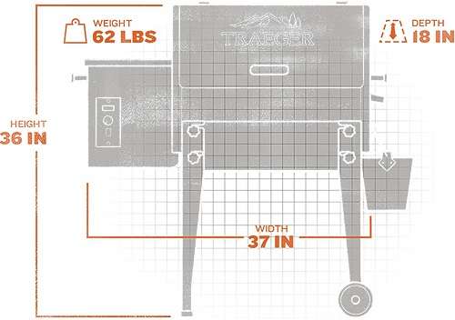 Traeger Grills Tailgater 20 Review Traeger Grills Tailgater 20 Review