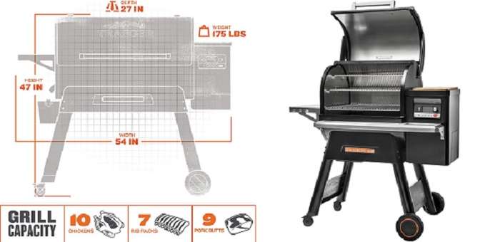 Similarities between the Traeger Ironwood 885 vs Timberline 850