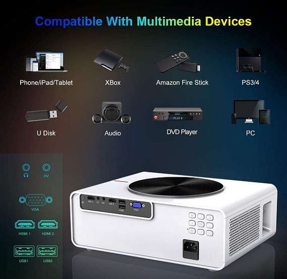 Key Features of the WiMiUS K3 5G Projector